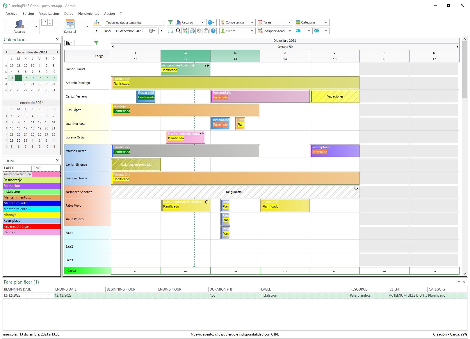 Plan de trabajo semanal