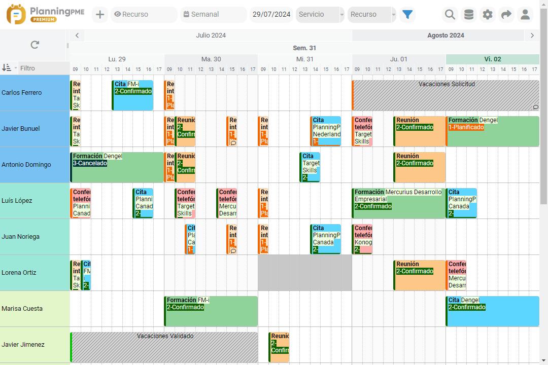 Software de programacin de citas